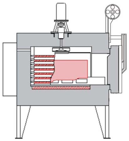 u11